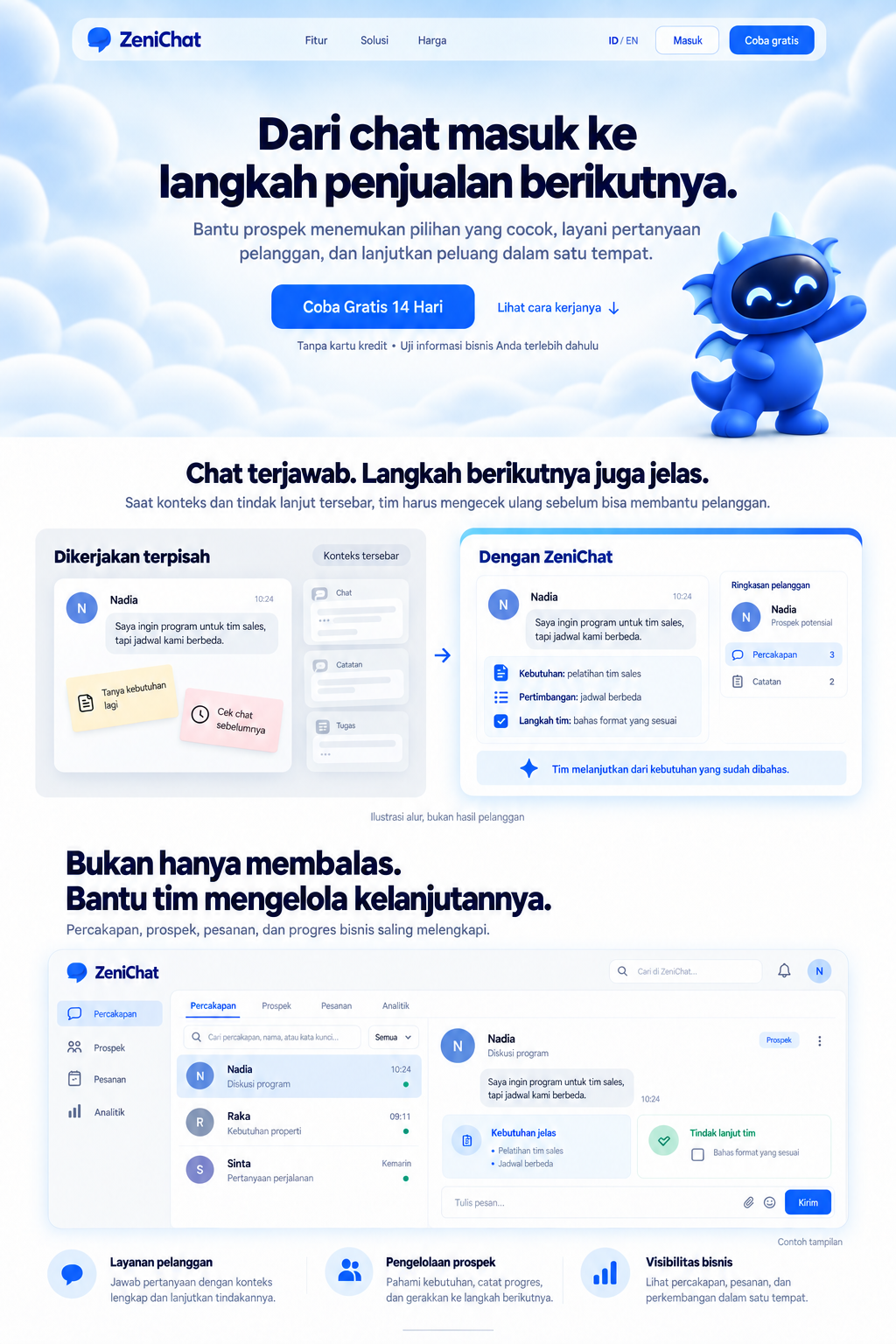 ZeniChat desktop concept: hero, before-and-after business comparison, and platform overview