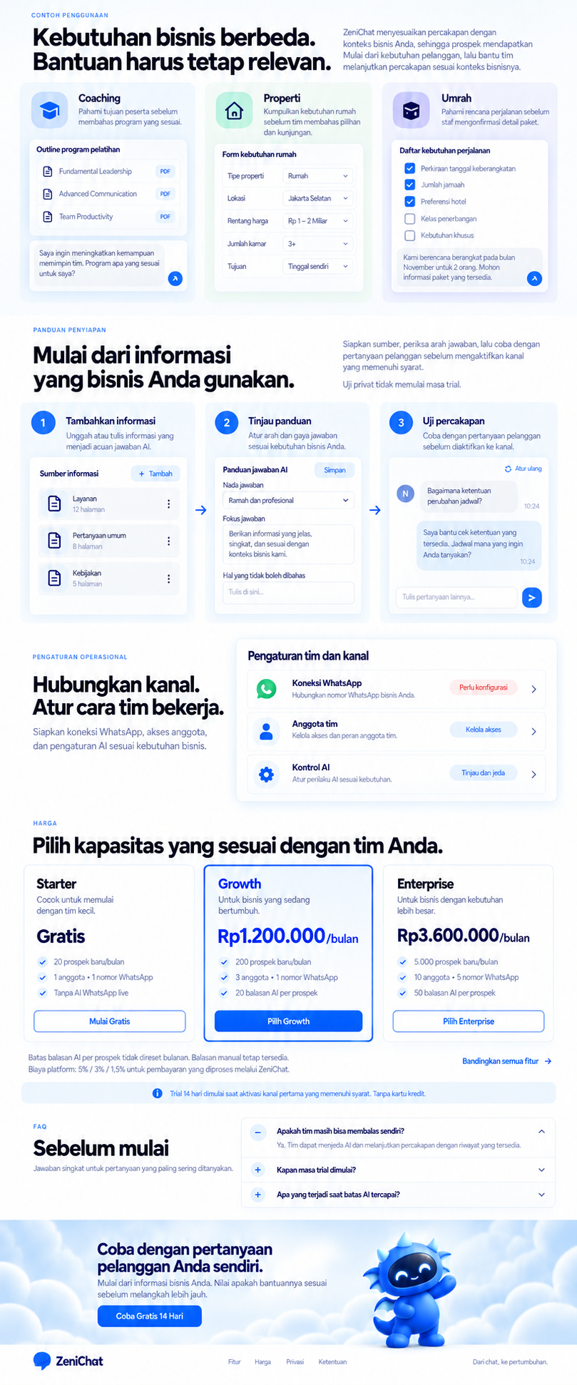 ZeniChat desktop concept: industries, setup, connections, pricing, FAQ and closing call to action