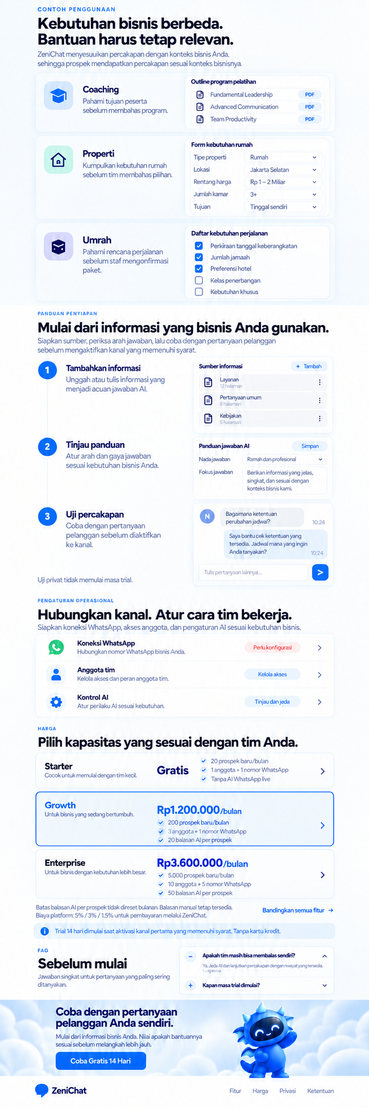 ZeniChat mobile concept: industries, setup, connections, pricing, FAQ and closing call to action